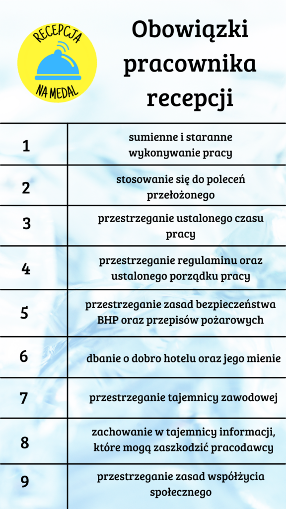 obowiazki-recepcjonisty